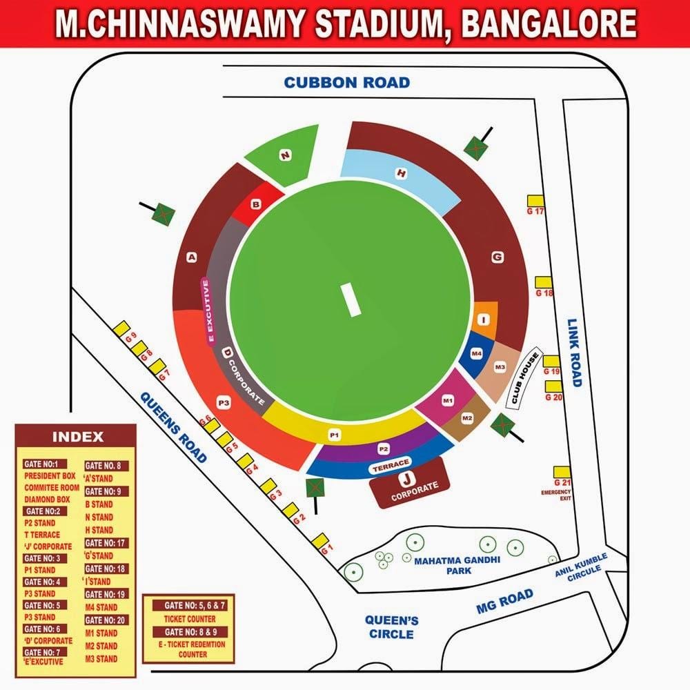 Chinnaswamy stadiumit të shtrojë hartë